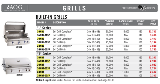 AOG Built-In Grills