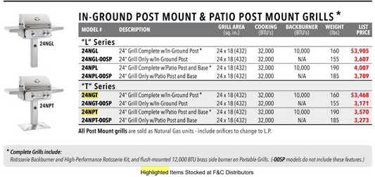 AOG Post Mount Grills